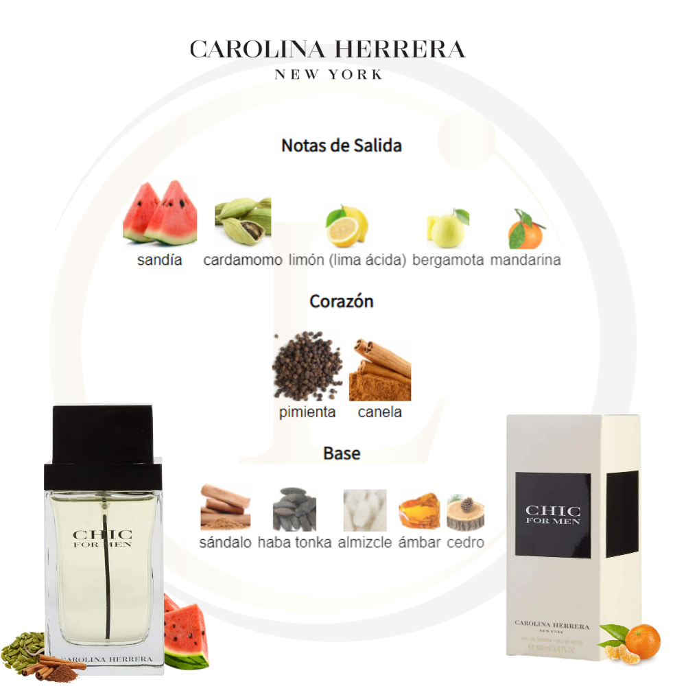 Carolina Herrera CHIC 60 ml EDT men - Imagen 3