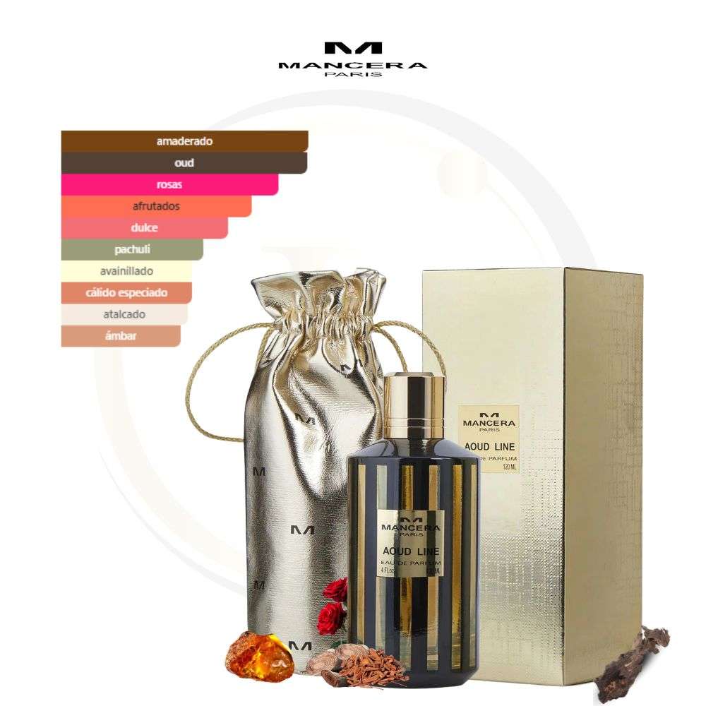 Mancera Aoud Line EDP (unisex) - Imagen 2