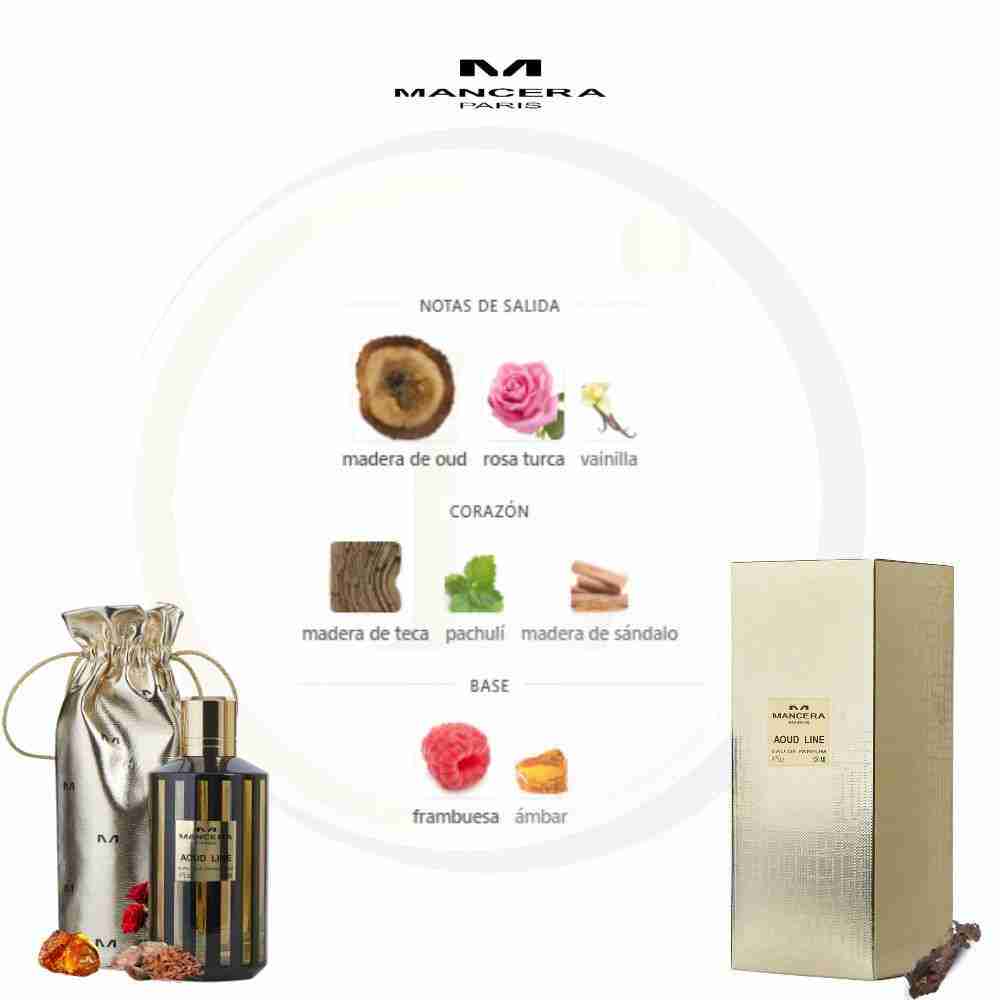 Mancera Aoud Line EDP (unisex) - Imagen 3