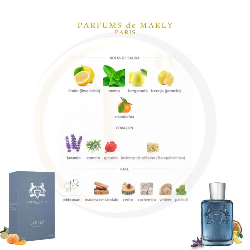 Parfums De Marly Sedley EDP (unisex) - Imagen 3